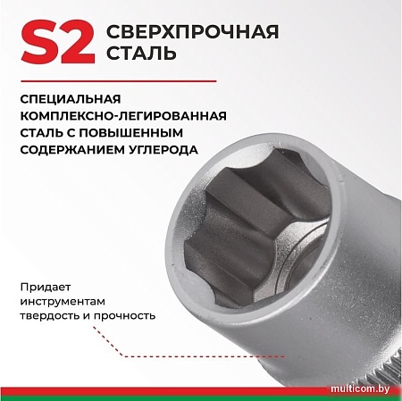 Набор трещотка с головками и битами БелАК Мастер БАК.07004 (108 предметов)