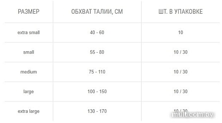 Подгузники Seni Super Plus M (10 шт)