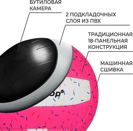 Волейбольный мяч Onlytop Пончик 4166906 (2 размер)