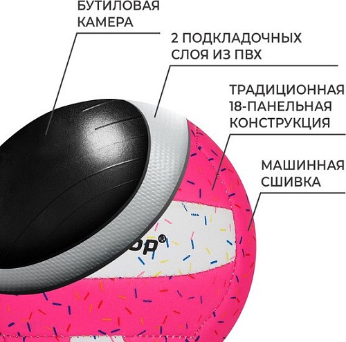 Волейбольный мяч Onlytop Пончик 4166906 (2 размер)