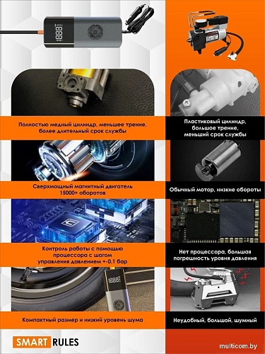 Автомобильный компрессор SmartiNext PumpND17PRO