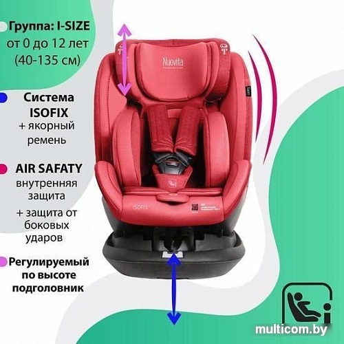 Детское автокресло Nuovita Maczione NiS2-1 (красный)