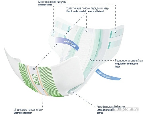 Подгузники Lino Large L (20 шт)