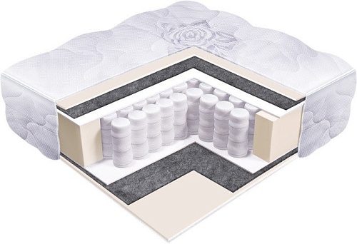 Матрас Барро Элит 571 90x195