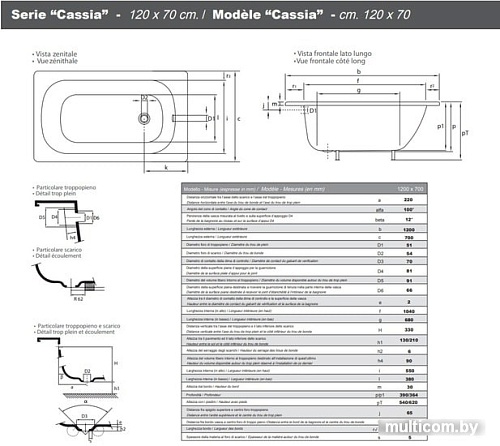 Ванна Smavit Cassia Titanium 120x70 (с ножками Etalon)
