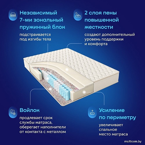 Матрас Buyson BuyNature 140x200