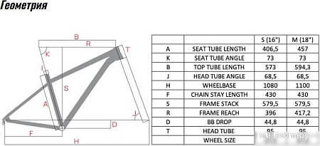 Велосипед Hagen Queen 10 27.5 M 2025 (шанель желтый)