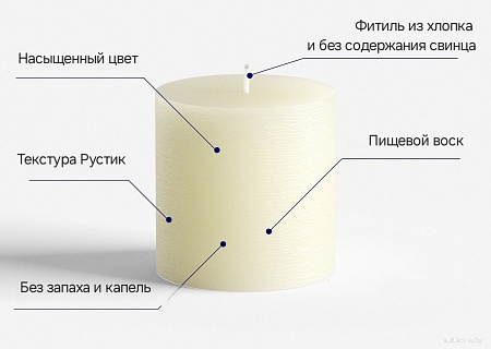Набор свечей Мелт 100 мм (3 шт, синий)