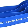 Эспандер Espado ES3101 23-68 кг (синий)