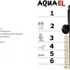 Погружной обогреватель AquaEl Ultra Heater 25 Вт