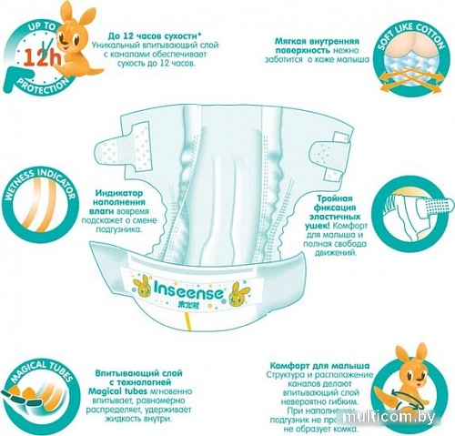 Подгузники Inseense Classic NB 0-5 кг (80 шт, желтый)