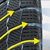 Автомобильные шины Michelin X-Ice Snow SUV 255/45R20 105T