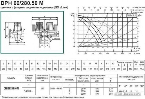 Циркуляционный насос DAB DPH 60/280.50 M