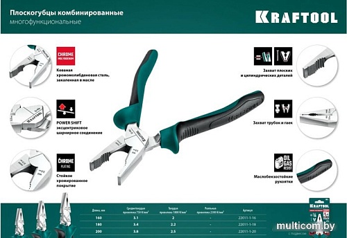 Плоскогубцы KRAFTOOL 22011-1-20_z01