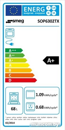Электрический духовой шкаф Smeg SOP6302TX