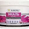 Лакра Акриловая для радиаторов 2.4 кг (белый глянец)