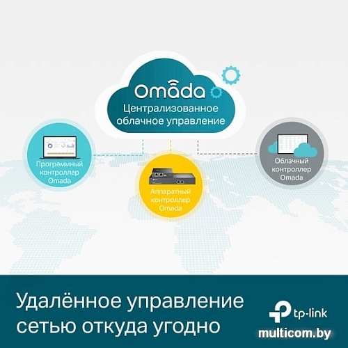 Управляемый коммутатор уровня 2+ TP-Link TL-SG3452P