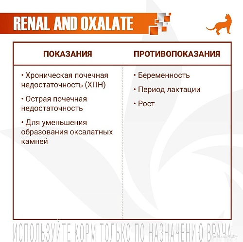 Сухой корм для собак Monge Vet Solution Diabetic 12 кг