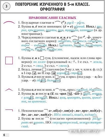 Учебное пособие издательства Аверсэв Русский язык. 6 класс. Опорные конспекты 2022 9789851960275 (Строк Л.И.)