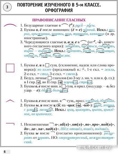 Учебное пособие издательства Аверсэв Русский язык. 6 класс. Опорные конспекты 2022 9789851960275 (Строк Л.И.)