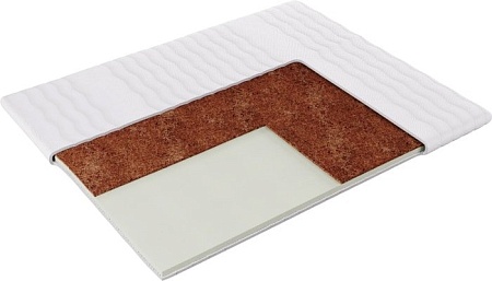 Наматрасник Фабрика сна Топпер Т-4 90х195