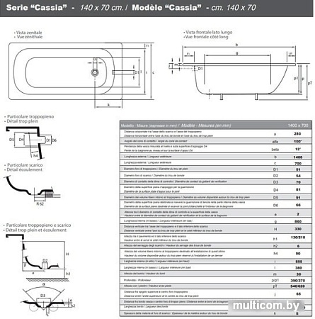 Ванна Smavit Cassia Titanium 140x70 (без ножек)