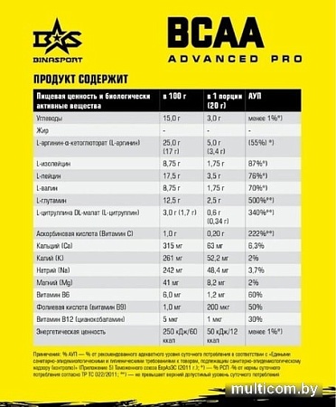 Аминокислоты Binasport Advanced PRO BCAA (200г, апельсин)