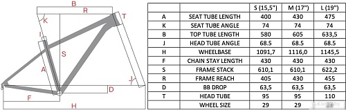Велосипед Hagen 7.12 L 2025 (королевский красный)