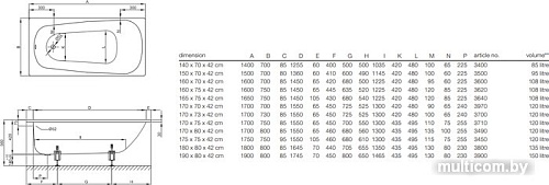 Ванна Bette Form 170x75 (с шумоизоляцией)
