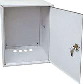 Щит с монтажной панелью TDM Electric SQ0905-0904