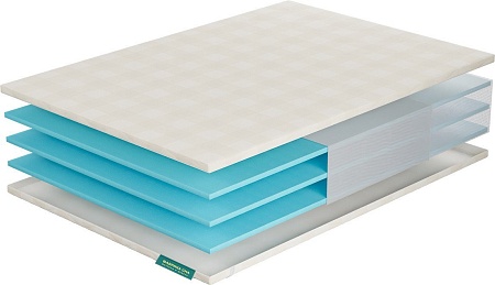 Ортопедический наматрасник Фабрика сна Т-3 200x190