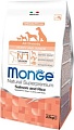 Корм для собак Monge All Breeds Puppy & Junior Salmone and Rice 2.5 кг