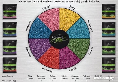 Грунт AquaEl Aqua Decoris 2-3 мм 1 кг (черный)