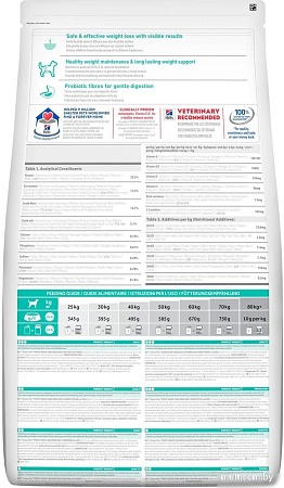 Сухой корм для собак Hill's Science Plan Perfect Weight Adult Large Breed with Chicken 12 кг