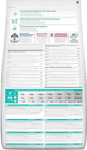 Сухой корм для собак Hill's Science Plan Perfect Weight Adult Large Breed with Chicken 12 кг