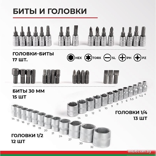Универсальный набор инструментов БелАК Мастер БАК.07006 (82 предмета)