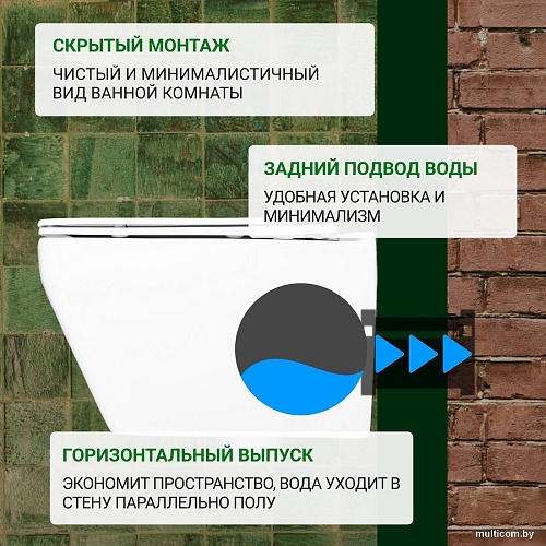 Унитаз подвесной Saniteco KW-9010W + Berges АТОМ 410 040333 (с кнопкой)