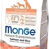 Корм для собак Monge All Breeds Puppy &amp; Junior Salmone and Rice 2.5 кг