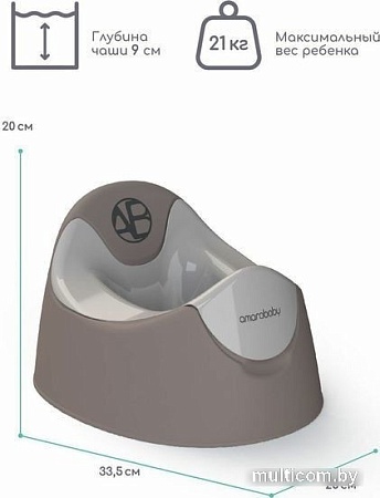 Детский горшок Amarobaby Bonny AB221104B/11 (серый)