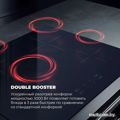 Варочная панель DeLonghi PIN 62 RUS