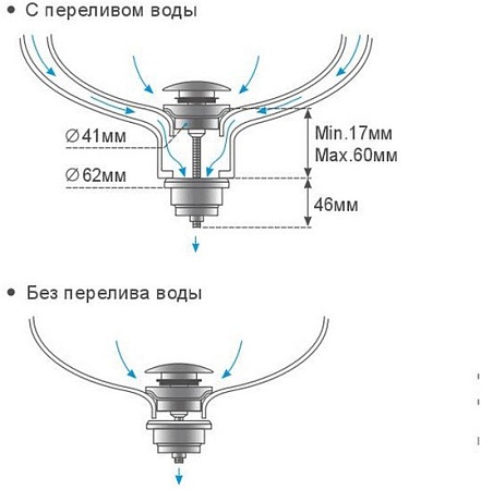 Донный клапан Tim BAR0502B