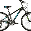 Велосипед Foxx Aztec 24 p.14 2022 (черный)