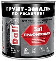 Грунт-эмаль Dali Графитовая по ржавчине 3 в 1 2 л (темная медь)