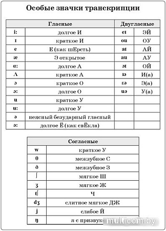 Учебное пособие издательства Попурри. Английский язык на отлично. 4 класс 9789851555556 (Ачасова К.Э.)