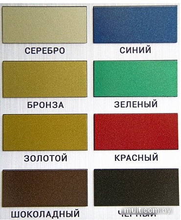 Эмаль Master Prime С металлическим эффектом 0.8 л (синий)