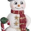 Елочная игрушка Goodwill Xmas 2024 Снеговик с леденцом MO 96307_1