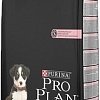 Корм для собак Pro Plan Puppy Medium Sensitive Skin 12 кг