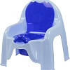 Детский горшок Альтернатива М1326 (голубой)