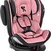 Детское автокресло Lorelli Aviator SPS Isofix (розовый)