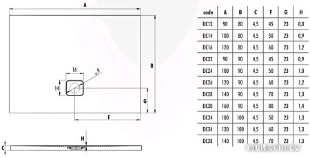 Душевой поддон Riho Basel 430 100x100 (черный матовый)